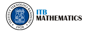 Mathematics ITB 